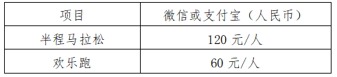 2025來賓半程馬拉松(賽事規(guī)程)(2) 2025來賓半程馬拉松(賽事規(guī)程)(2)