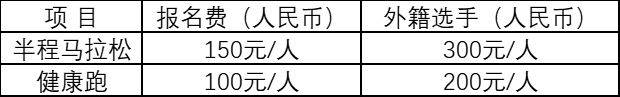濱海航母公園2025中新天津生態(tài)城半程馬拉松報名須知