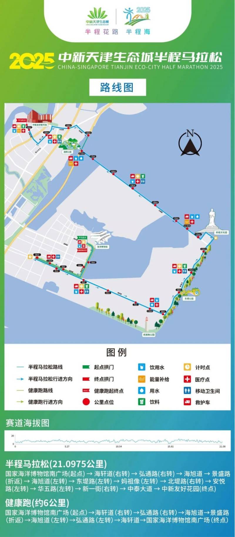 2025天津生態(tài)城馬拉松報(bào)名結(jié)果什么時(shí)候公布？