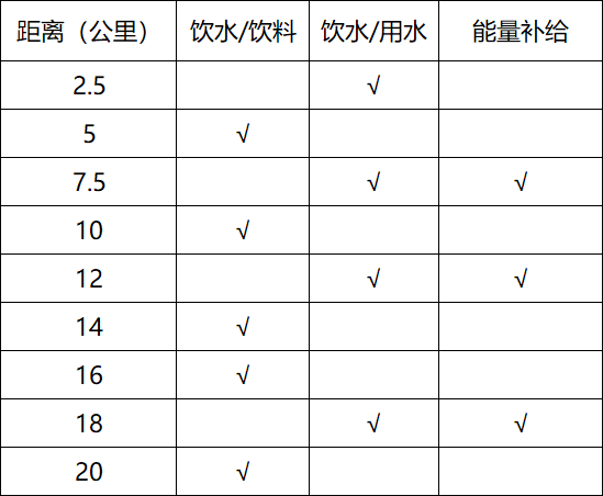 2025廉江半程馬拉松比賽（路線＋規(guī)模）（3）
