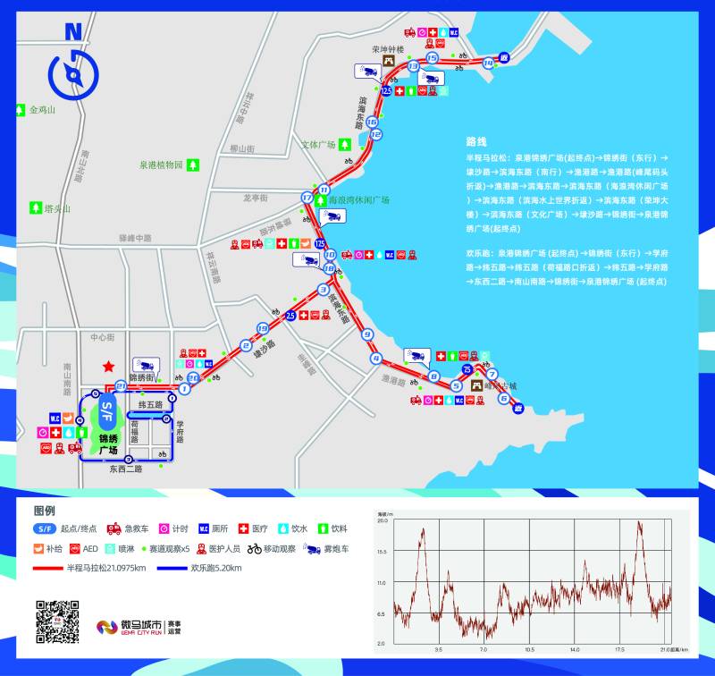 2025泉港半程馬拉松(賽事日歷+人數(shù)+路線)(11) 2025泉港半程馬拉松(賽事日歷+人數(shù)+路線)(11)