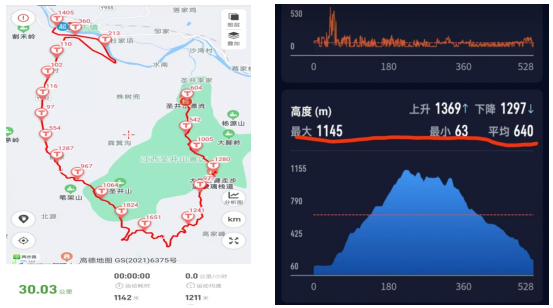 2025龍虎山越野登山大賽(賽事規(guī)程)