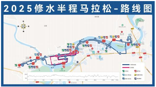 2025修水半程馬拉松(賽事規(guī)程)