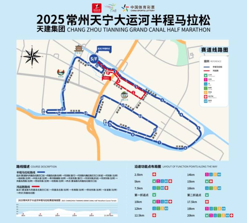 2025常州大運(yùn)河半程馬拉松活動(dòng)問(wèn)答匯總(最新) 2025常州大運(yùn)河半程馬拉松活動(dòng)問(wèn)答匯總(最新)