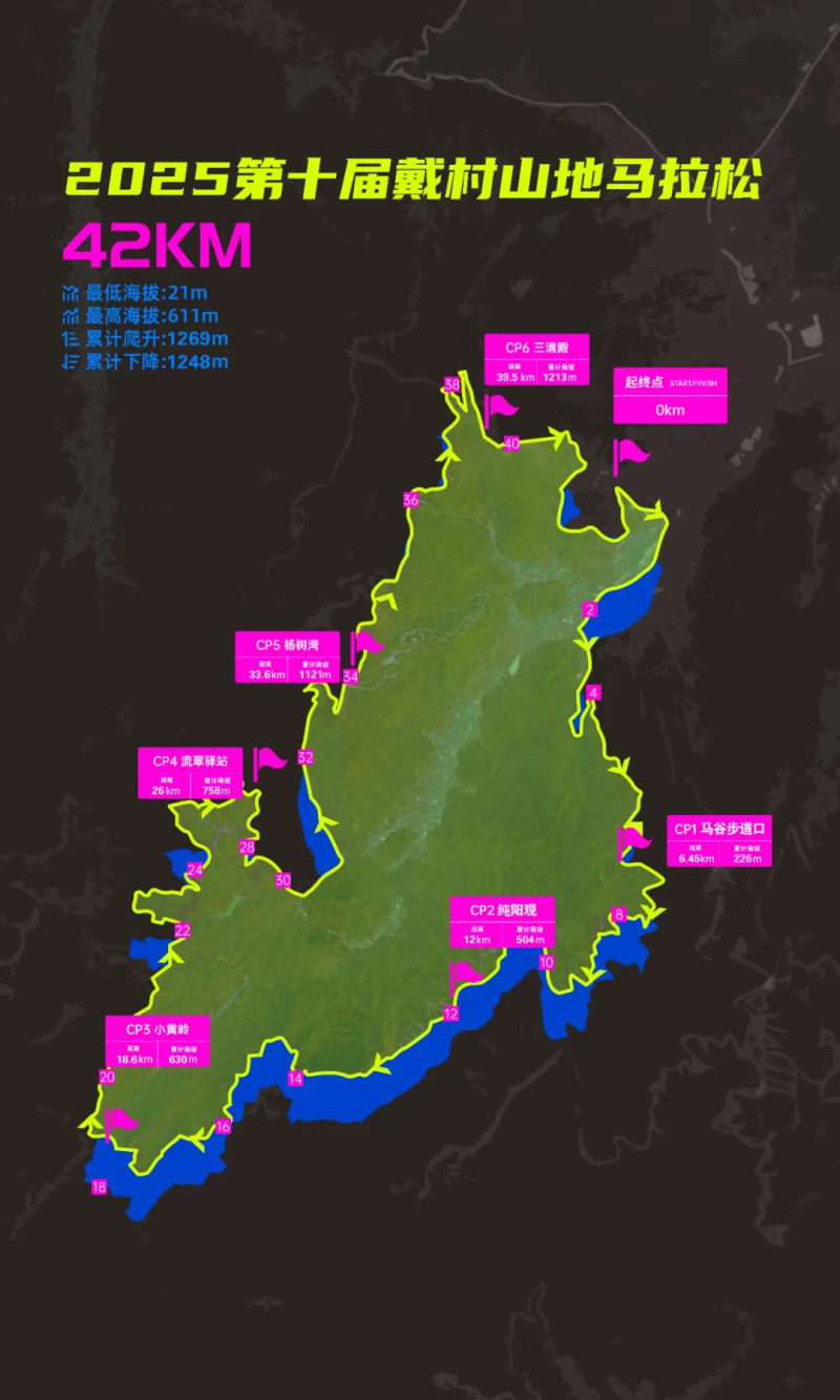 第十屆杭州戴村山地馬拉松(賽事規(guī)程)（8）