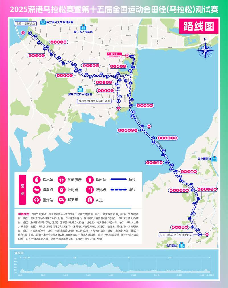 2025深港馬拉松賽暨第十五屆全國運(yùn)動會田徑（馬拉松）測試賽(賽事日歷+人數(shù)+路線)（11）