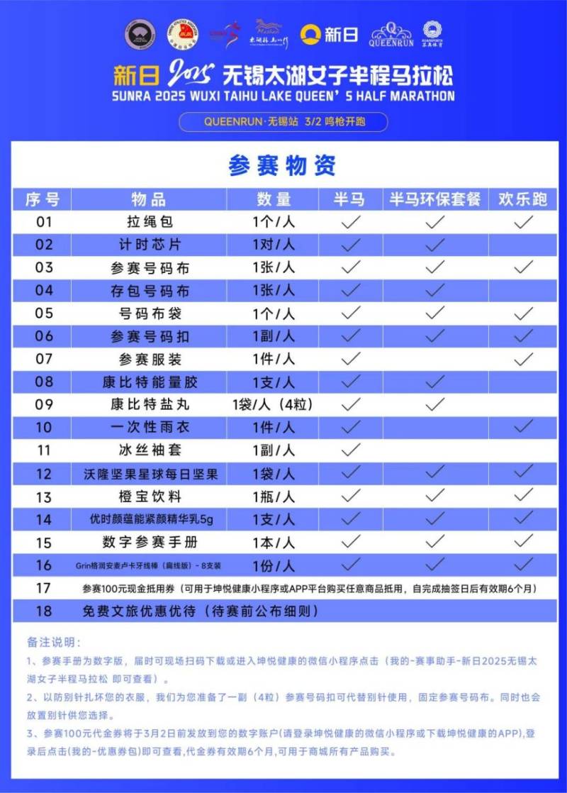 2025無(wú)錫女子馬拉松參賽物資有哪些