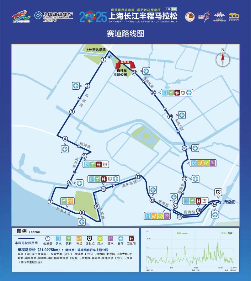 2025上海長(zhǎng)江半程馬拉松比賽時(shí)間+地點(diǎn)+路線圖