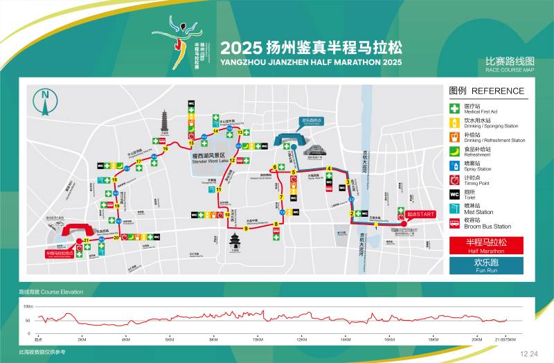 2025揚州半程馬拉松(賽事日歷+人數(shù)+路線)（11）
