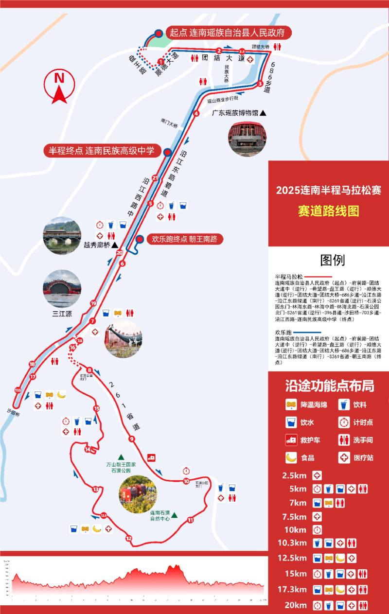 2025連南半程馬拉松(賽事日歷+人數(shù)+路線)（11）