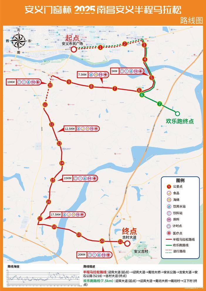 2025南昌安義半程馬拉松路線圖