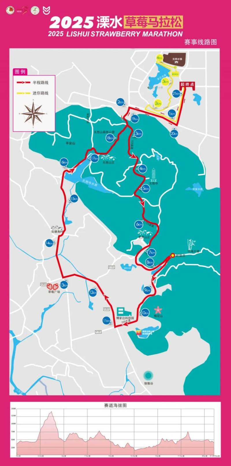 2025南京溧水半程馬拉松交通管制公告