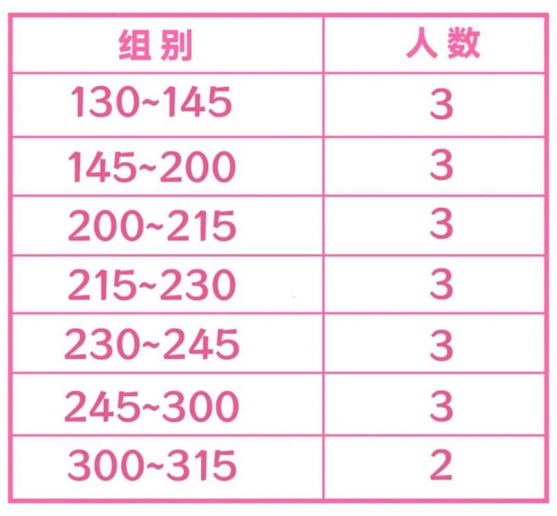 2025無錫陽山半程馬拉松醫(yī)護(hù)跑者招募要求+報(bào)名+福利