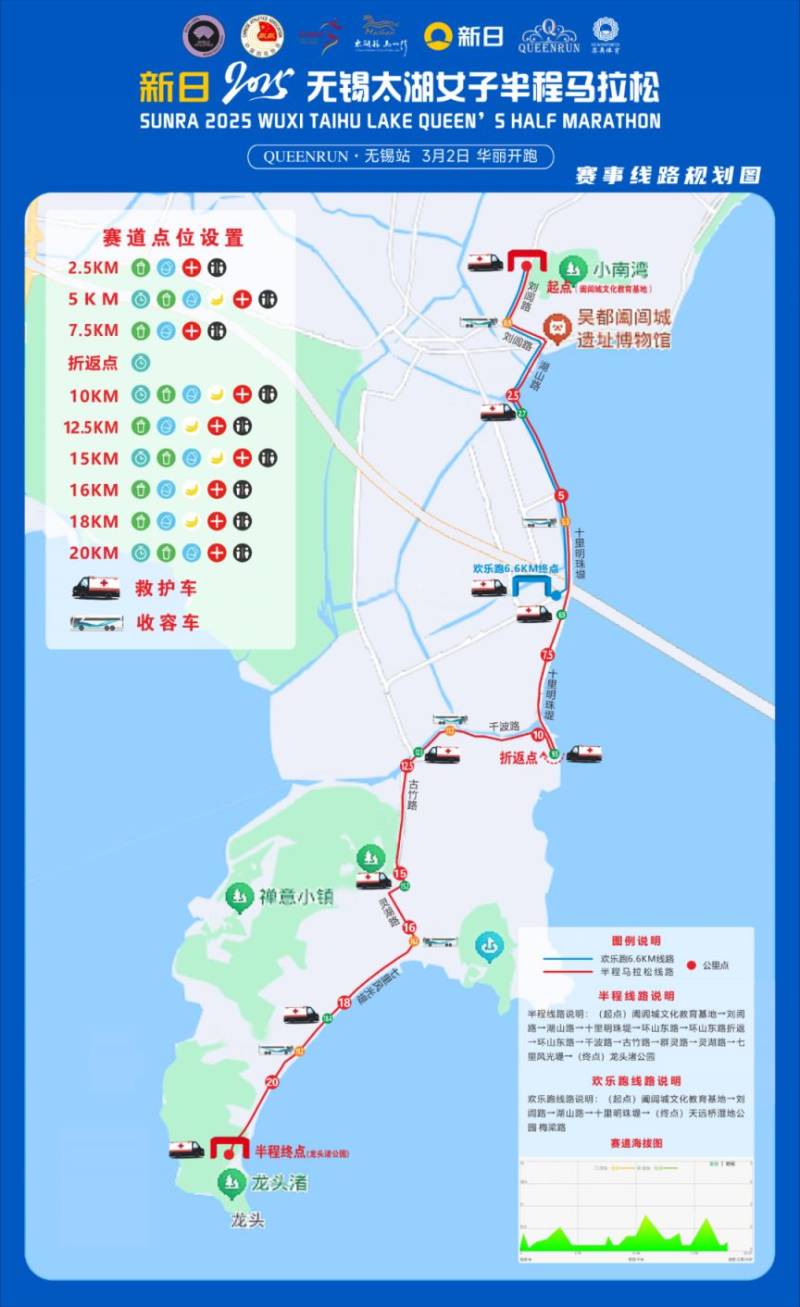 2025無(wú)錫女子半程馬拉松道路臨時(shí)交通限制