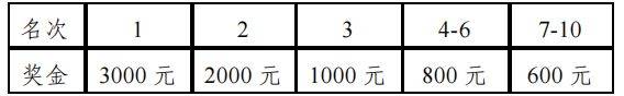 2025青島西海岸半程馬拉松競賽規(guī)程 2025青島西海岸半程馬拉松競賽規(guī)程