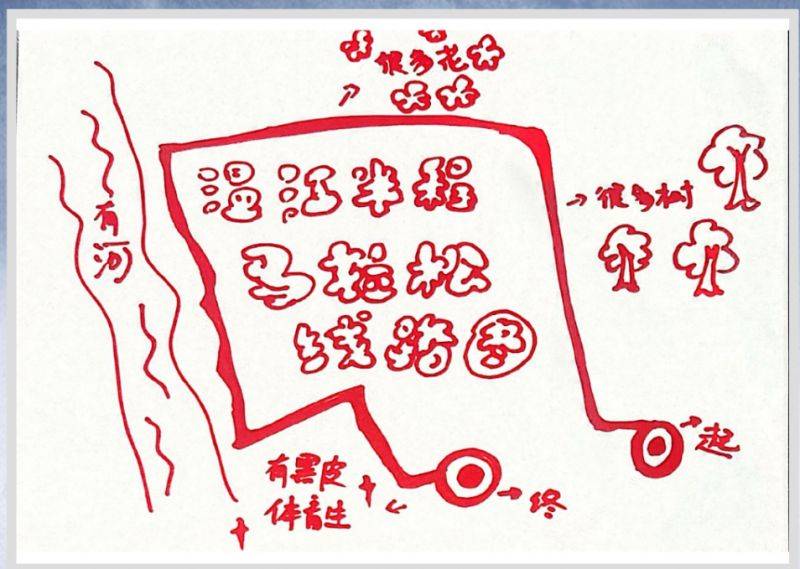 2025溫江半程馬拉松指南（時(shí)間+地點(diǎn)+報(bào)名+線路圖）（2）