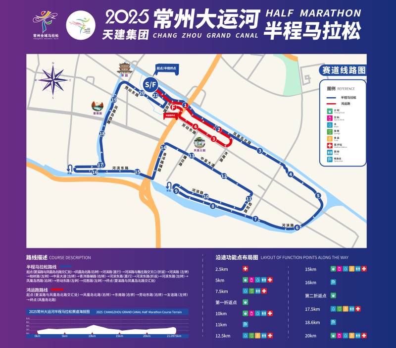 2025 常州天寧大運(yùn)河半程馬拉松(賽事日歷+人數(shù)+路線)(11) 2025 常州天寧大運(yùn)河半程馬拉松(賽事日歷+人數(shù)+路線)(11)