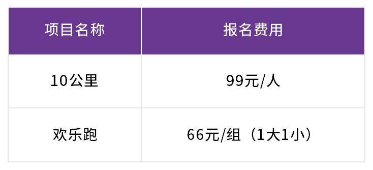 海淀馬拉松系列賽暨2025中國田徑協(xié)會10公里精英賽(賽事介紹+賽事詳情+賽事報名+賽事路線)(2) 海淀馬拉松系列賽暨2025中國田徑協(xié)會10公里精英賽(賽事介紹+賽事詳情+賽事報名+賽事路線)(2)