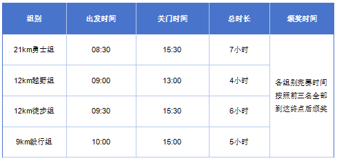露露杯.2025第四屆長城毅行(賽事規(guī)程)（4）