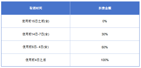 露露杯.2025第四屆長城毅行(賽事規(guī)程)（3）