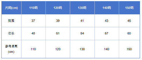 露露杯.2025第四屆長城毅行(賽事規(guī)程)（9）