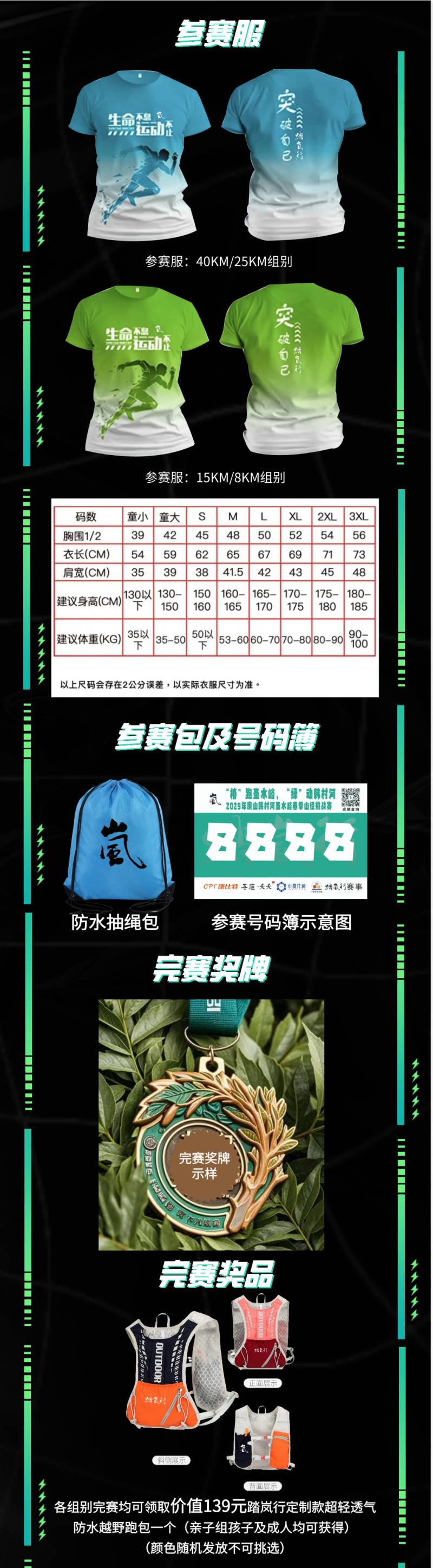 2025第三屆房山韓村河圣水峪春季山徑挑戰(zhàn)賽(賽事規(guī)程)（5）