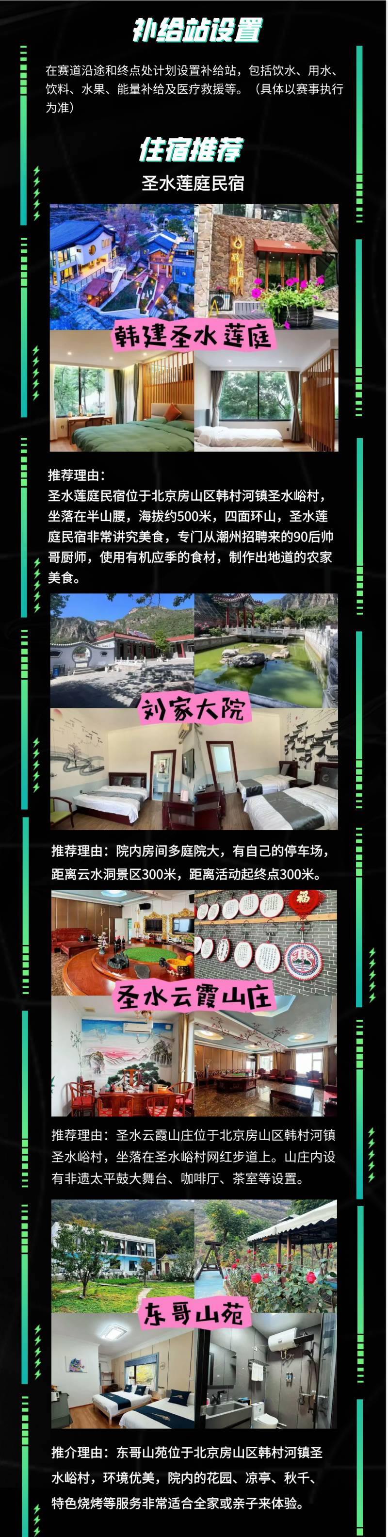 2025第三屆房山韓村河圣水峪春季山徑挑戰(zhàn)賽(賽事規(guī)程)（8）