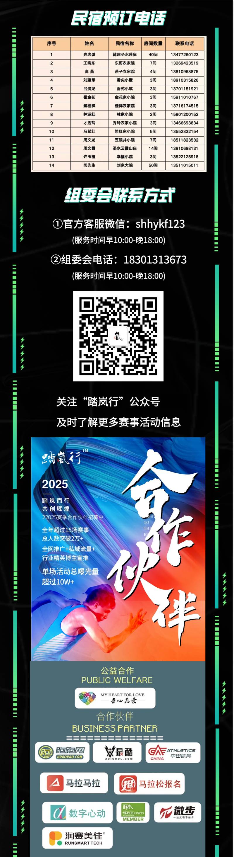 2025第三屆房山韓村河圣水峪春季山徑挑戰(zhàn)賽(賽事規(guī)程)（9）