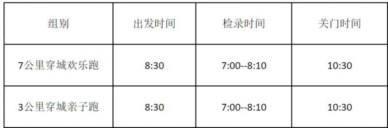 2025大理鄉(xiāng)愁馬拉松年度接力賽巍山站競賽規(guī)程（3）