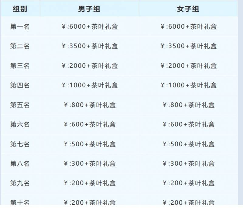 2025大理鄉(xiāng)愁馬拉松年度接力賽云龍站參賽指南（7）