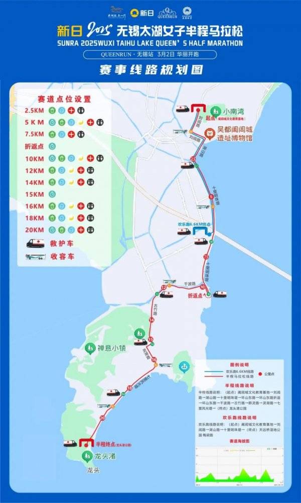 2025無錫太湖女子半程馬拉松直播時間+入口
