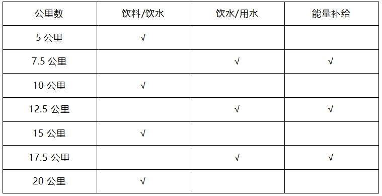 2025常州金壇半程馬拉松賽事規(guī)程(最新)（2）