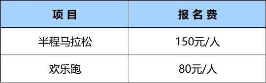 2025西安市西咸新區(qū)半程馬拉松賽參賽指南(時(shí)間+地點(diǎn)+報(bào)名+領(lǐng)物)(3) 2025西安市西咸新區(qū)半程馬拉松賽參賽指南(時(shí)間+地點(diǎn)+報(bào)名+領(lǐng)物)(3)