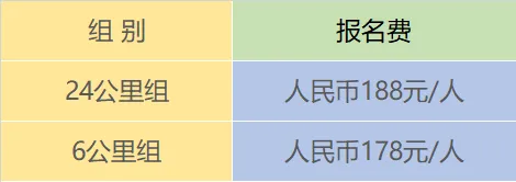 2025愛徒野貴陽月亮湖“涼爽一夏”生態(tài)跑(賽事規(guī)程)（2）