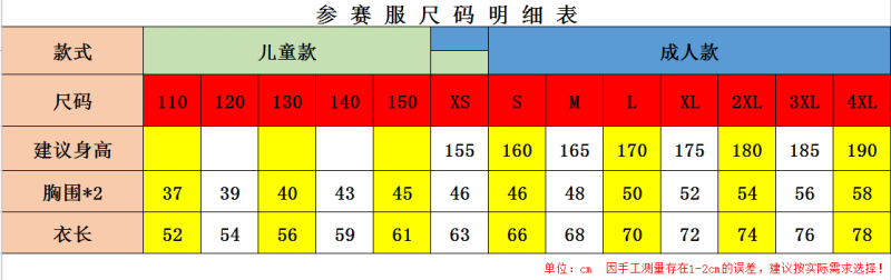 2025年遵義馬拉松賽程安排及報名指南（3）