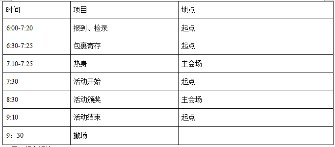 2025第五屆奧森親子跑(賽事規(guī)程)（2）