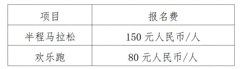 2025西安市西咸新區(qū)半程馬拉松競賽規(guī)程(時間+地點+報名+領物+獎勵)(5) 2025西安市西咸新區(qū)半程馬拉松競賽規(guī)程(時間+地點+報名+領物+獎勵)(5)