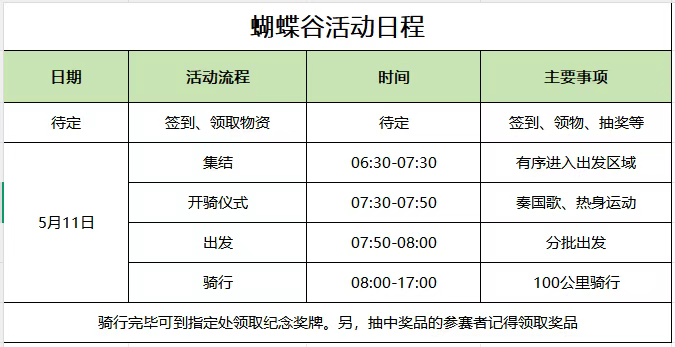 2025花都蝴蝶谷百公里自行車騎行活動(賽事規(guī)程)
