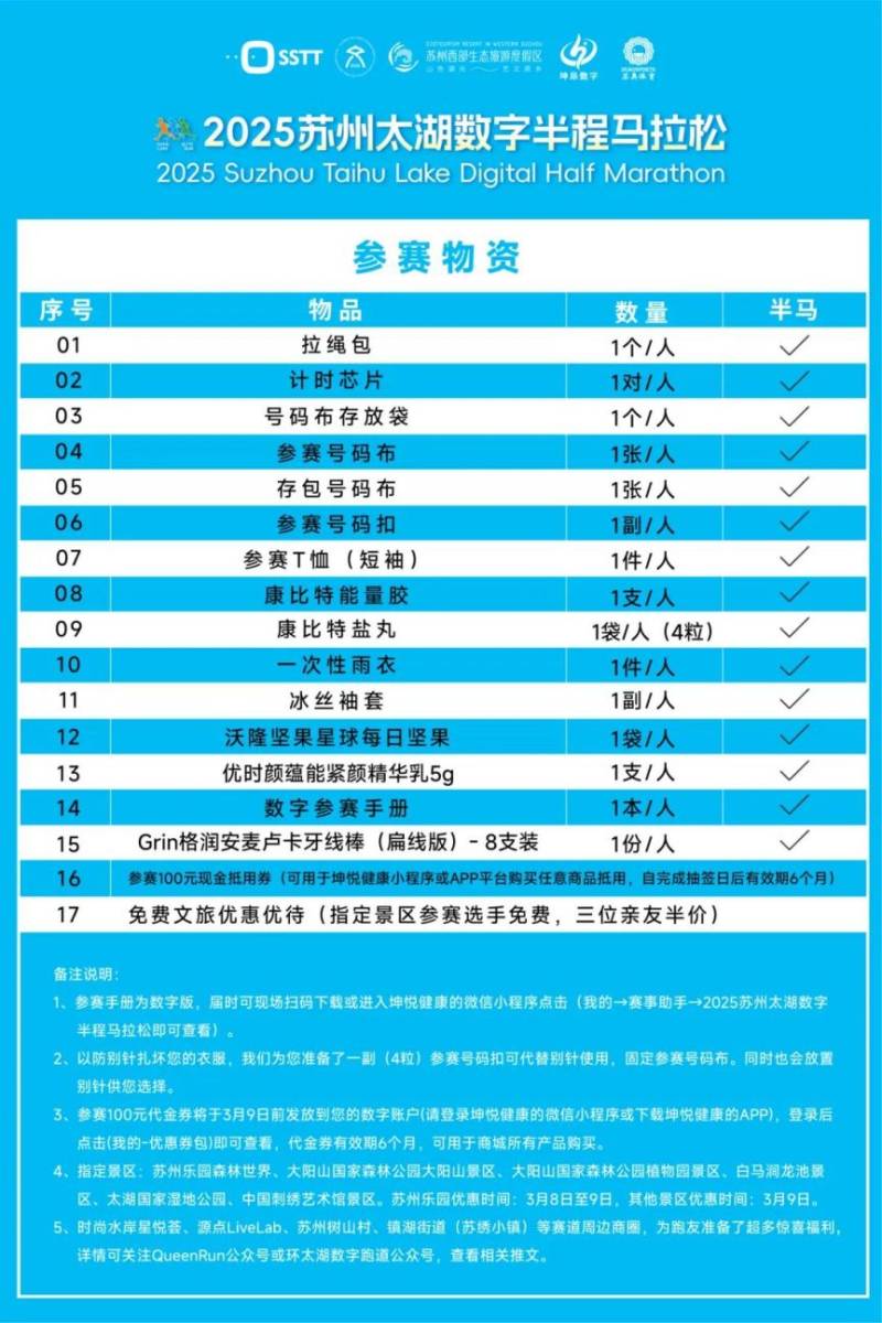 2025蘇州太湖數(shù)字半程馬拉松參賽物資一覽