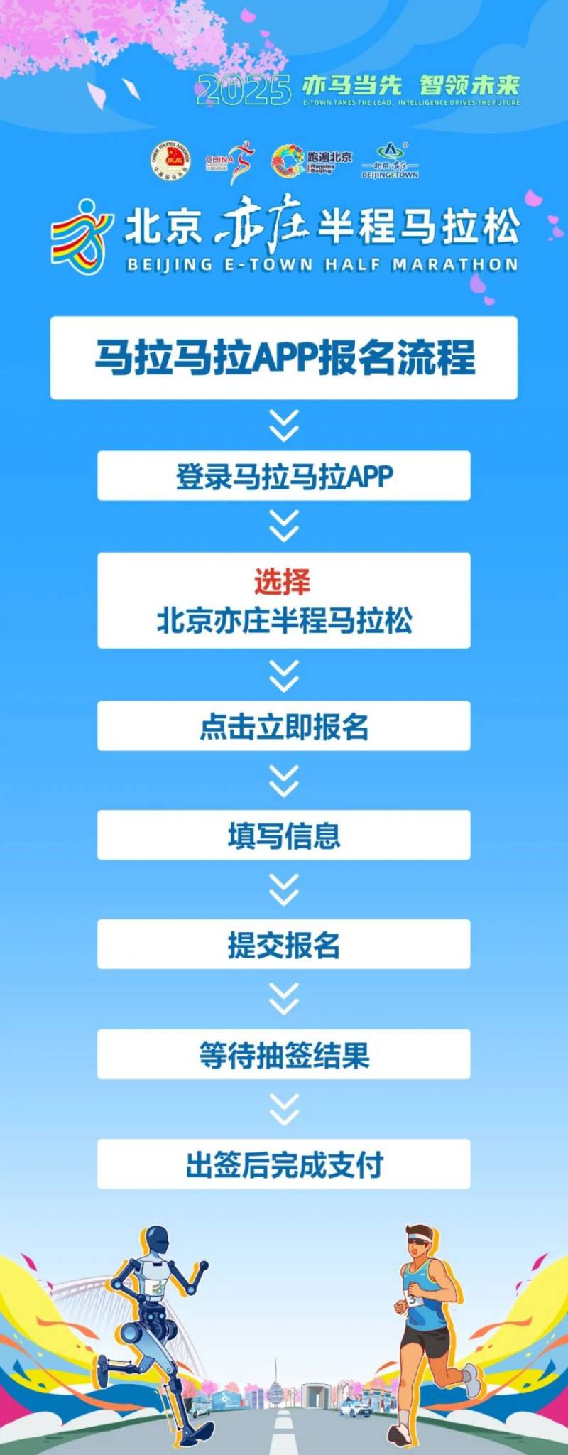 2025北京亦莊半程馬拉松報(bào)名指南(時(shí)間+入口+方式) 2025北京亦莊半程馬拉松報(bào)名指南(時(shí)間+入口+方式)