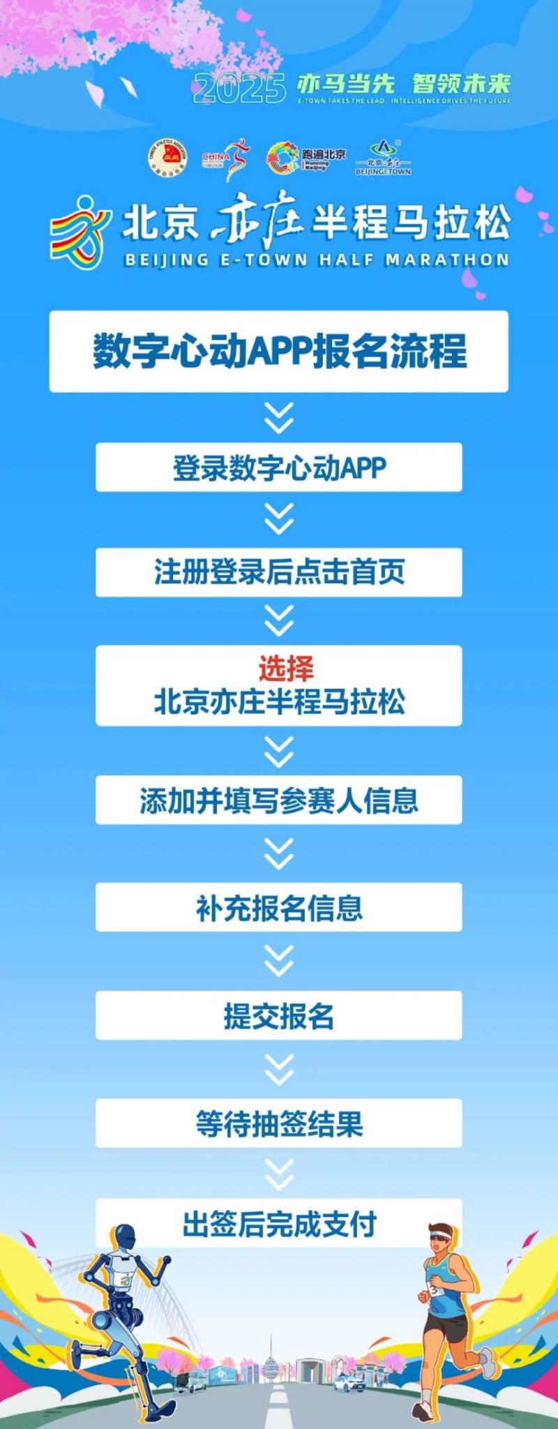 2025北京亦莊半程馬拉松報(bào)名指南(時(shí)間+入口+方式)(2) 2025北京亦莊半程馬拉松報(bào)名指南(時(shí)間+入口+方式)(2)