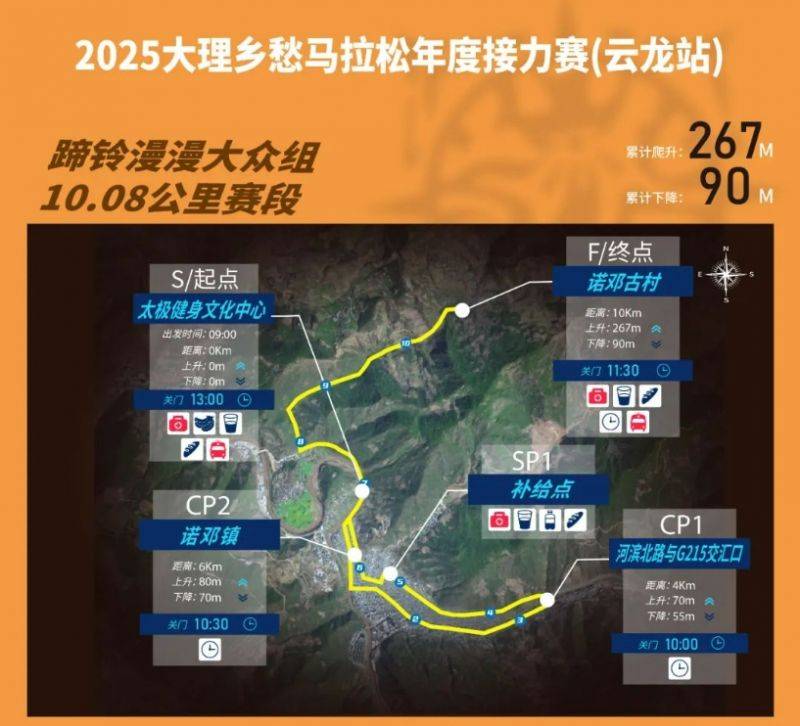 2025大理鄉(xiāng)愁馬拉松年度接力賽云龍站比賽(地點(diǎn)+路線)(3) 2025大理鄉(xiāng)愁馬拉松年度接力賽云龍站比賽(地點(diǎn)+路線)(3)