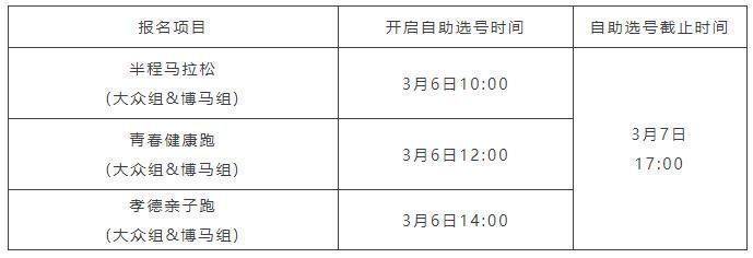 2025年紹興上虞半程馬拉松選手自助選號時間 2025年紹興上虞半程馬拉松選手自助選號時間
