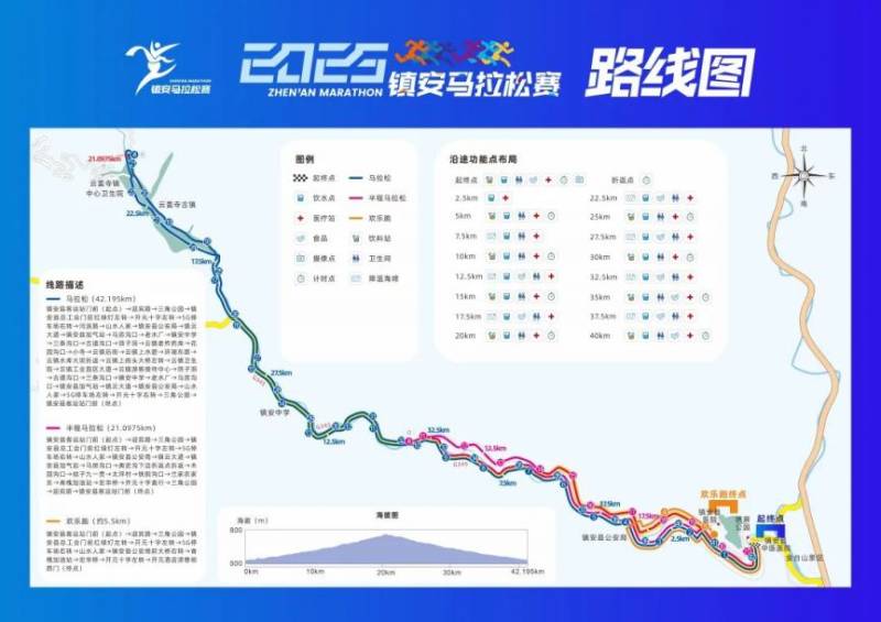 2025陜西商洛鎮(zhèn)安馬拉松比賽路線圖 2025陜西商洛鎮(zhèn)安馬拉松比賽路線圖