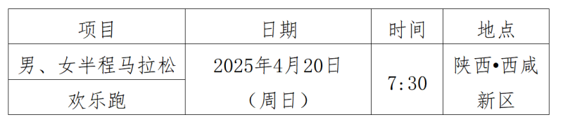 2025西咸新區(qū)（西咸集團金灣地產(chǎn)）半程馬拉松賽(賽事規(guī)程)（2）