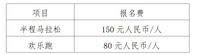 2025西咸新區(qū)（西咸集團金灣地產(chǎn)）半程馬拉松賽(賽事規(guī)程)（5）