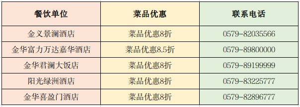 2025金漪湖浙江半程馬拉松團體賽選手免費景區(qū)(2) 2025金漪湖浙江半程馬拉松團體賽選手免費景區(qū)(2)