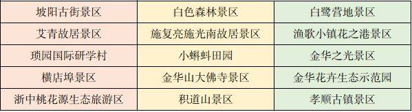 2025金漪湖浙江半程馬拉松團體賽選手免費景區(qū) 2025金漪湖浙江半程馬拉松團體賽選手免費景區(qū)