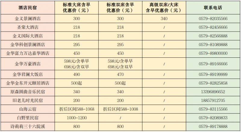 2025金漪湖浙江半程馬拉松團體賽選手免費景區(qū)(3) 2025金漪湖浙江半程馬拉松團體賽選手免費景區(qū)(3)