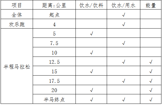 2025安吉靈峰半程馬拉松暨新青年樂跑嘉年華(賽事規(guī)程)（2）